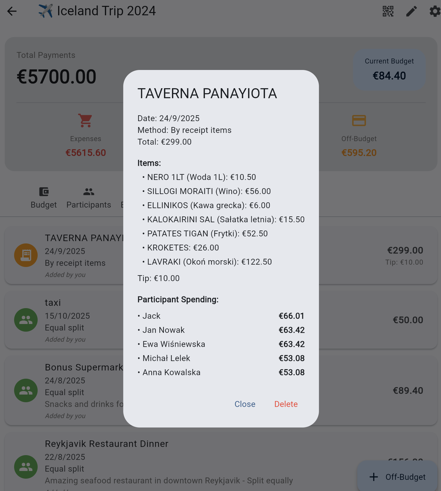 Reports and analytics dashboard